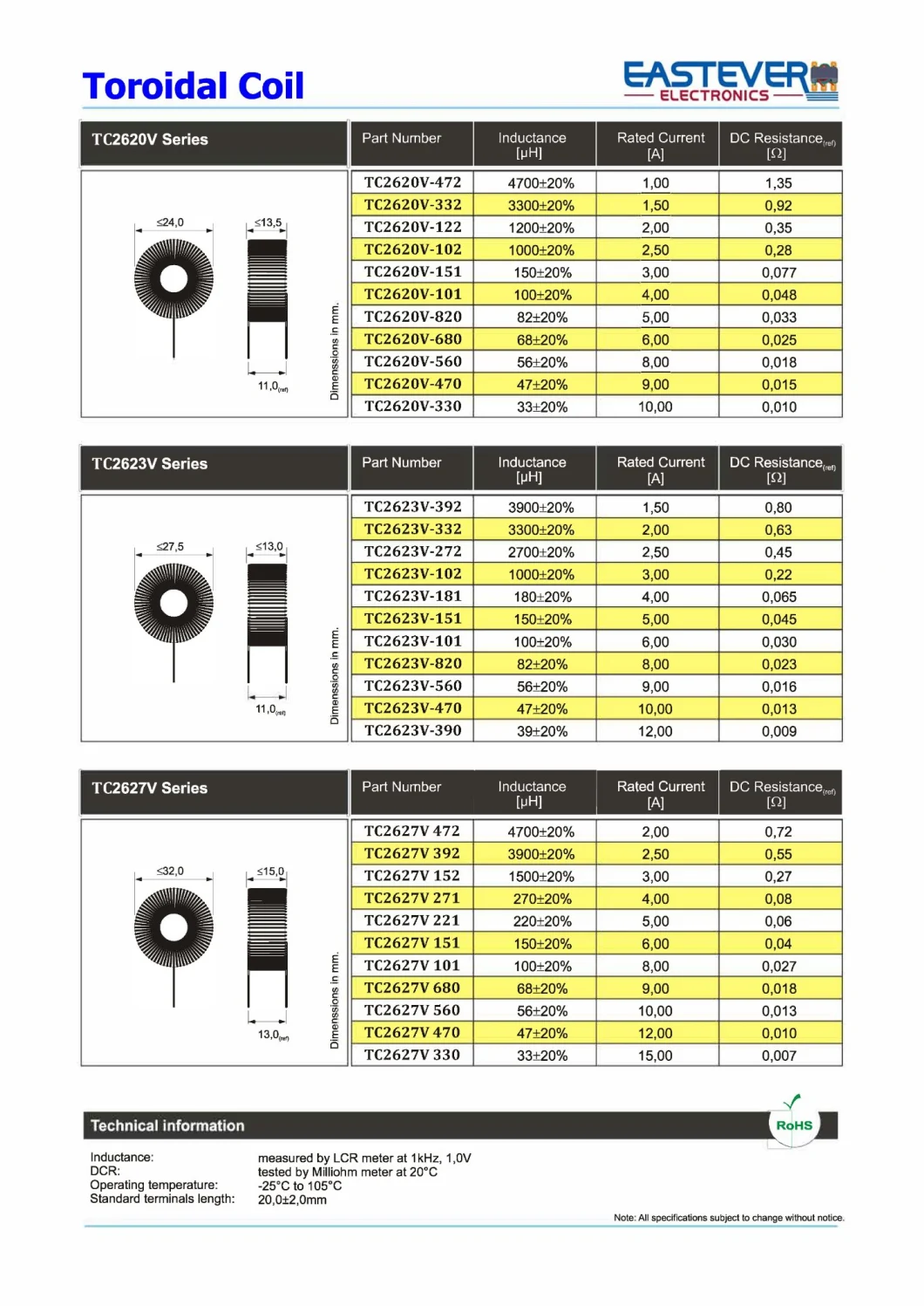 Common Mode Choke Toroidal Coil Tc2627 Series, From 33uh-4700uh Tc2627V-560 Toroidal Inductors for Electronic Product Use. Inductors Supplier Factory China.