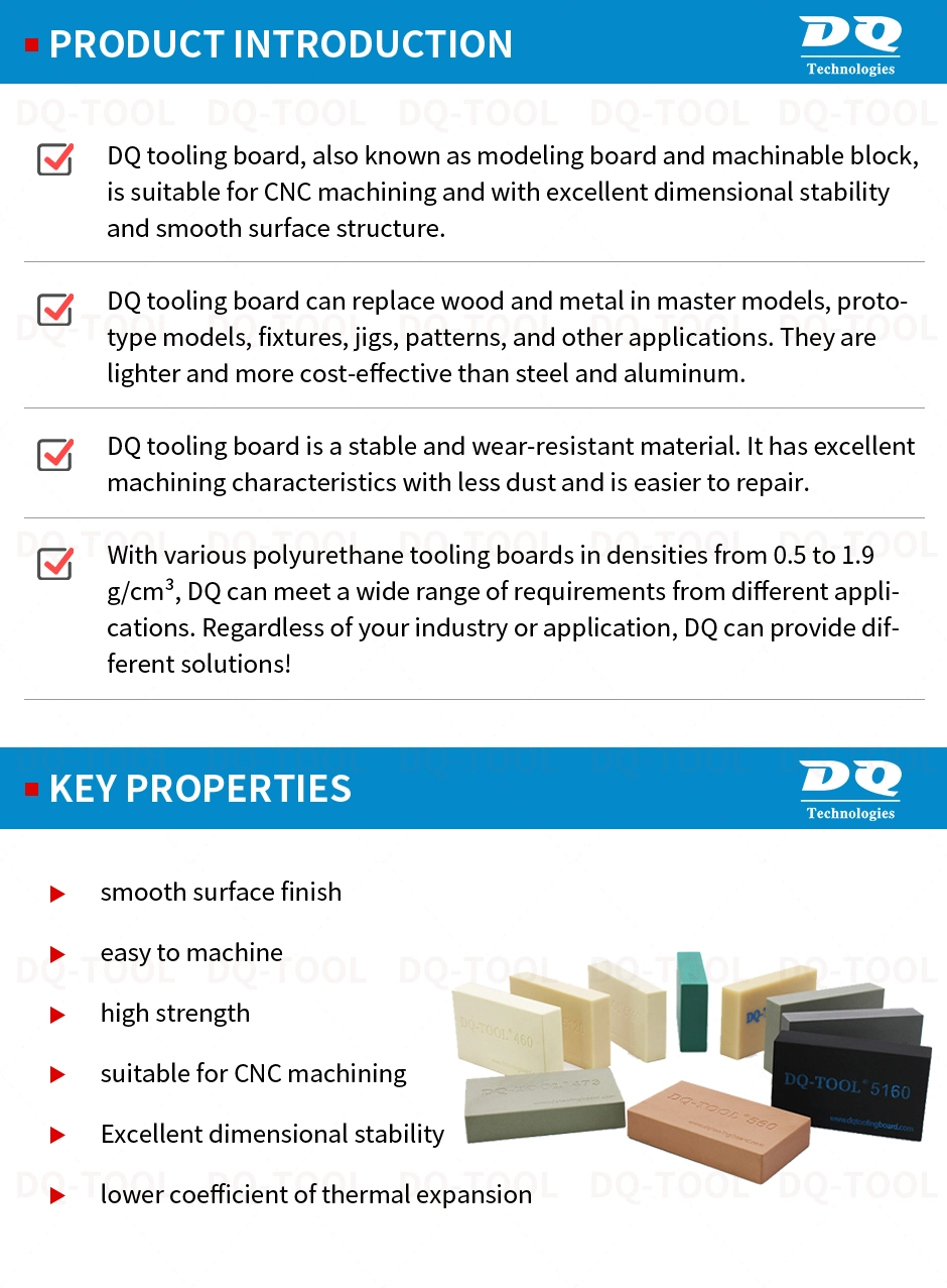 Polystyrene Extruded Foam Extruded Polystyrene Paper and Paperboard Board Designed for Master Models