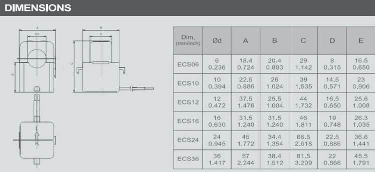 Customized 25A 400A 600A UL Ce Split Core Energy Management Current Transformer